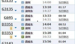 晋城火车站爆料最新消息